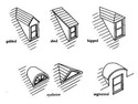 Roofer, Chimney &amp; Fireplace Specialist, Damp Proofing Specialist in Leeds