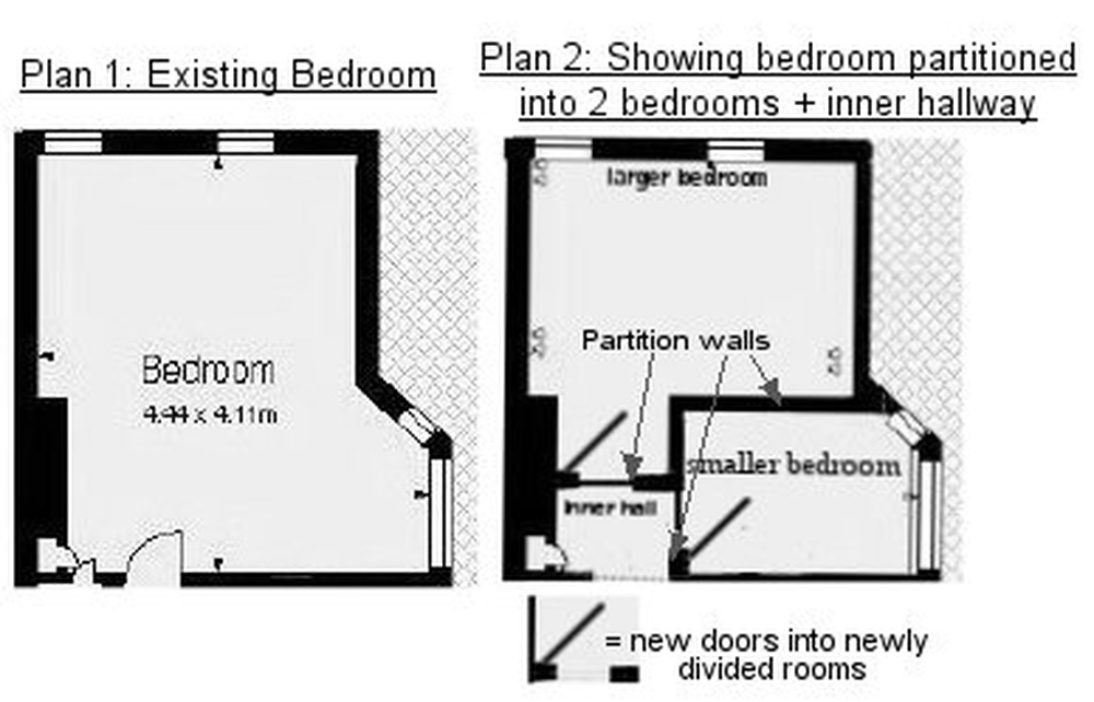 How To Split A Large Bedroom Into Two at Rocio Wilds blog