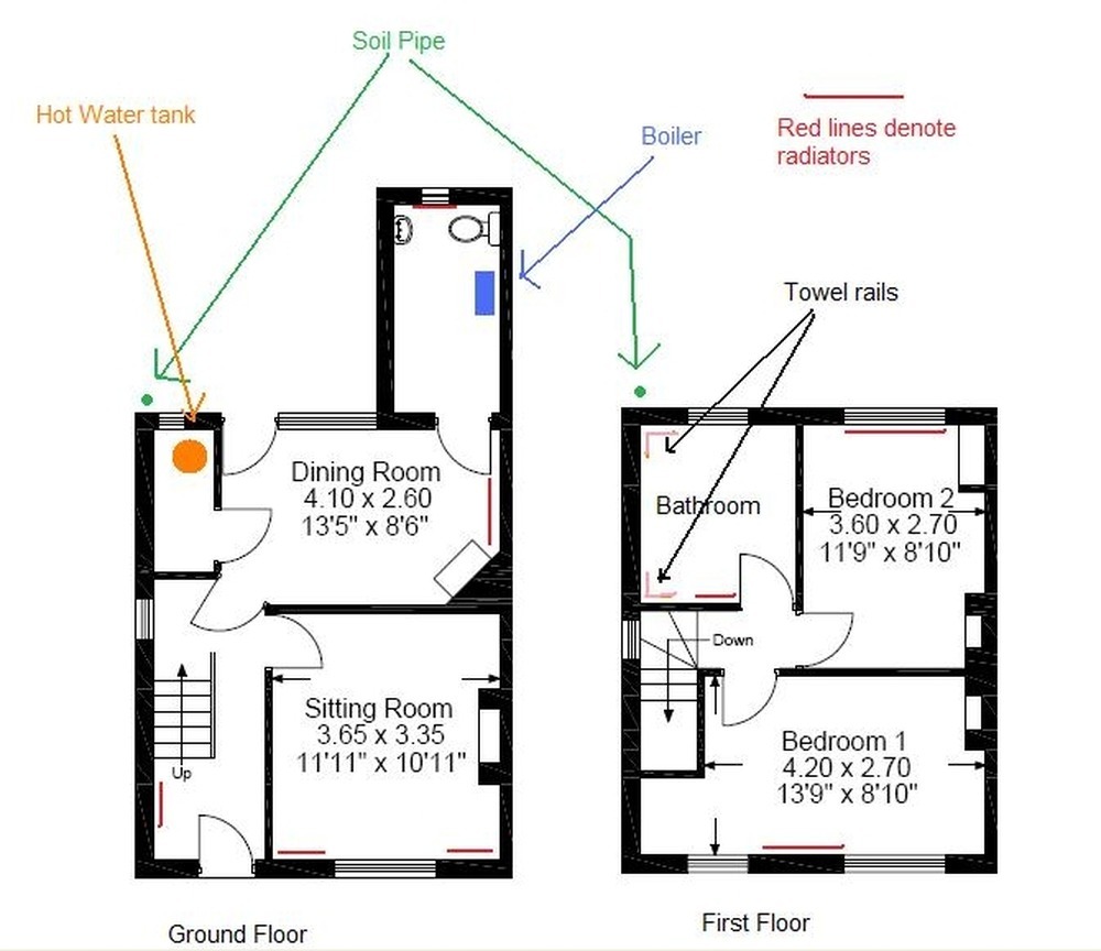 Full Central heating system and move bathroom upstairs! Central